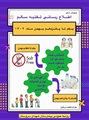 مصرف زیاد هرگونه نمک، موجب افزایش فشار خون و بروز بیماریهای قلبی –عروقی